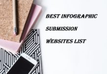 Best Infographic Submission Websites List