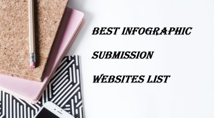 Best Infographic Submission Websites List