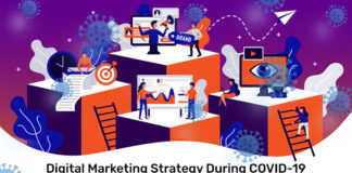 Digital Marketing Strategy During COVID-19 Pandemic